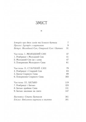 Повернення блудного сина